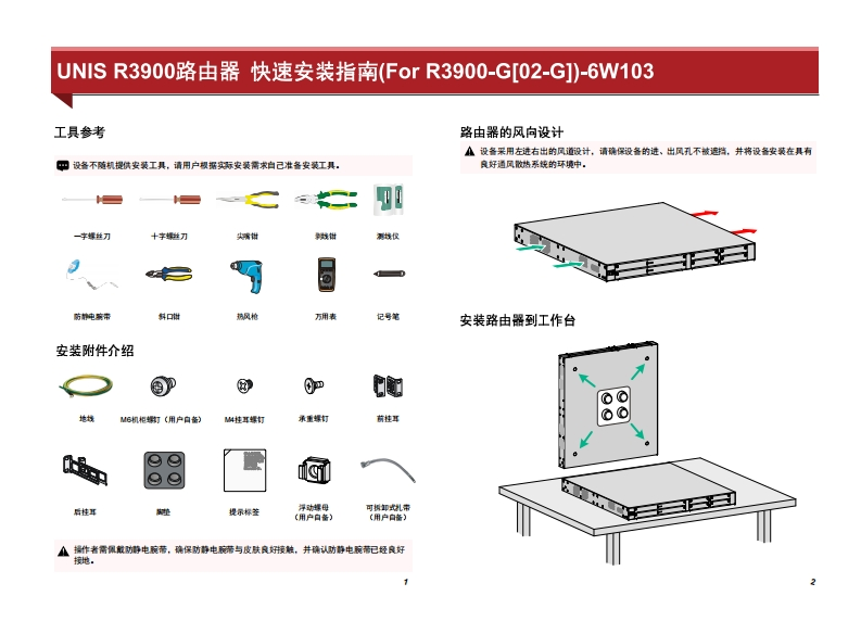 UNIS-R3900路由器-快速安装指南(For-R3900-G[02-G])-6W103